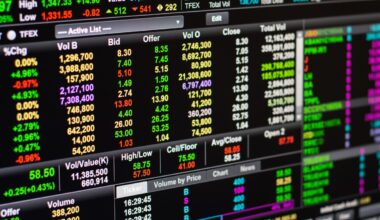 NYSE Sees Record Message Volumes as AI Fuels Trading