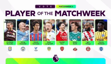 Who was the best player of Matchweek 6?