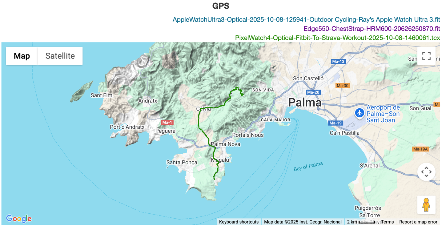 PixelData-GPSRideWide.png PixelData GPSRideWide.