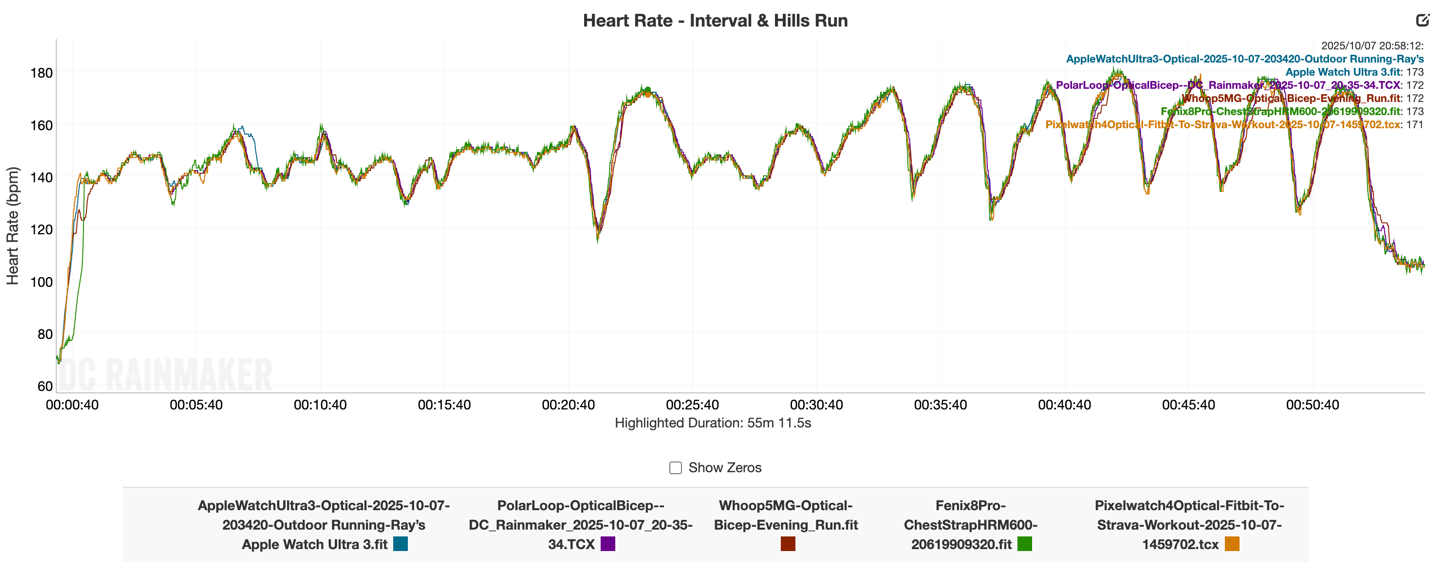 PixelData-HR-Intervals.png PixelData HR Intervals.