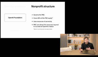 Sam Altman says OpenAI will have a ‘legitimate AI researcher’ by 2028 