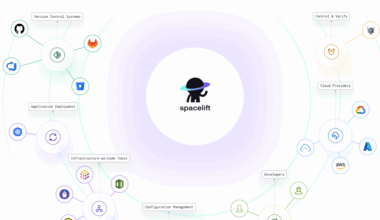 Spacelift enables instant, 'codeless' infrastructure provisioning for cloud workloads