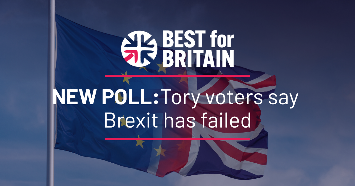 Tory voters say Brexit has failed and damaged UK economy
