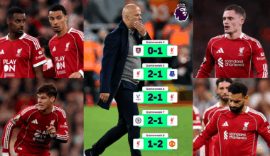 FIVE key questions for Slot at Liverpool