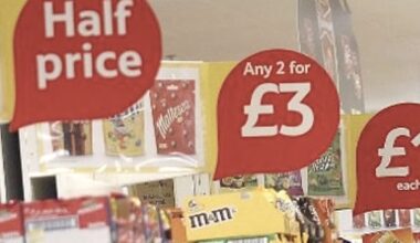 Unhealthy Multibuy Food Deals to be Banned in England f