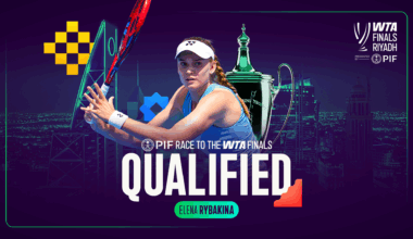 Rybakina secures qualification for WTA Finals to set star-studded singles field