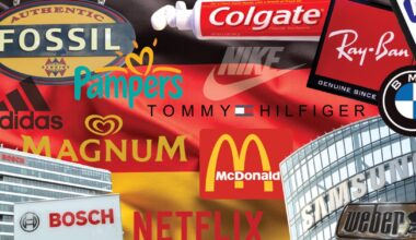 World’s Best Brands of 2025 – Germany