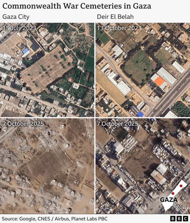 A side-by-side comparison of satellite images of the two cemeteries in Gaza taken at the start of the war and last week
