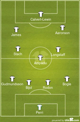 football formations