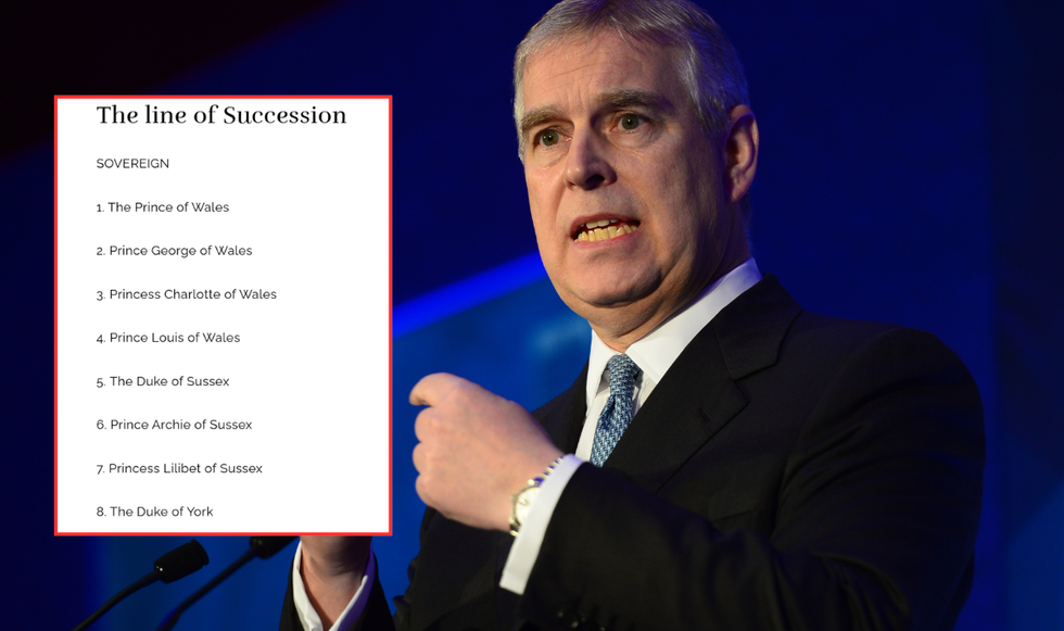 Andrew Moutbatten Windsor