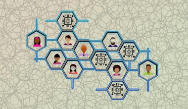 QuantumAI trading technology