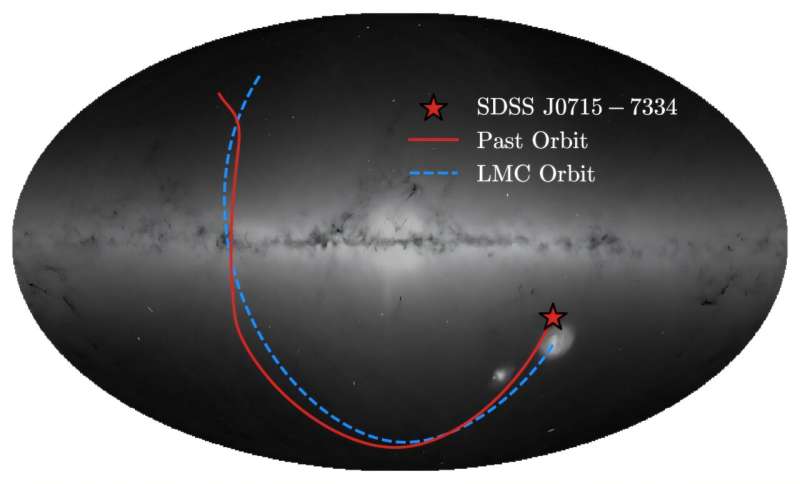 Astronomers discover the most "pristine" star in the known universe