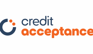 Credit Acceptance Named a 2025 Top Workplace for Remote Work