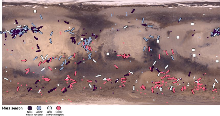 A map shows dust devil activity during local spring and summer in Mars’ northern hemisphere (black and dark gray-blue dots and arrows) and southern hemisphere (light gray and pink dots and arrows).