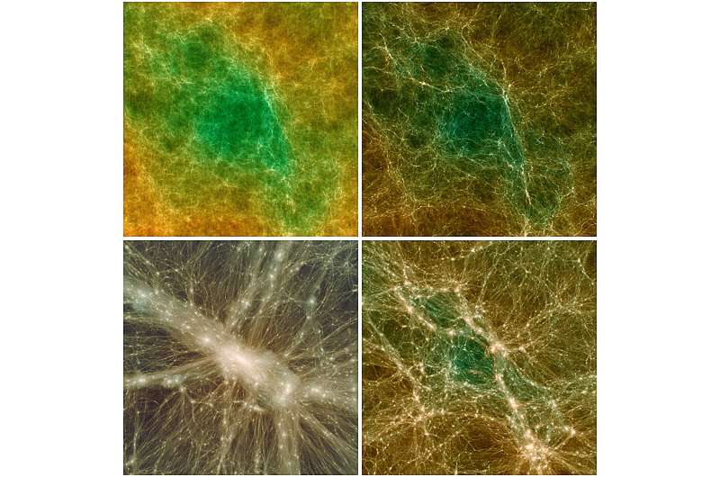 Could dark energy change over time? Searching for answers through computer simulations