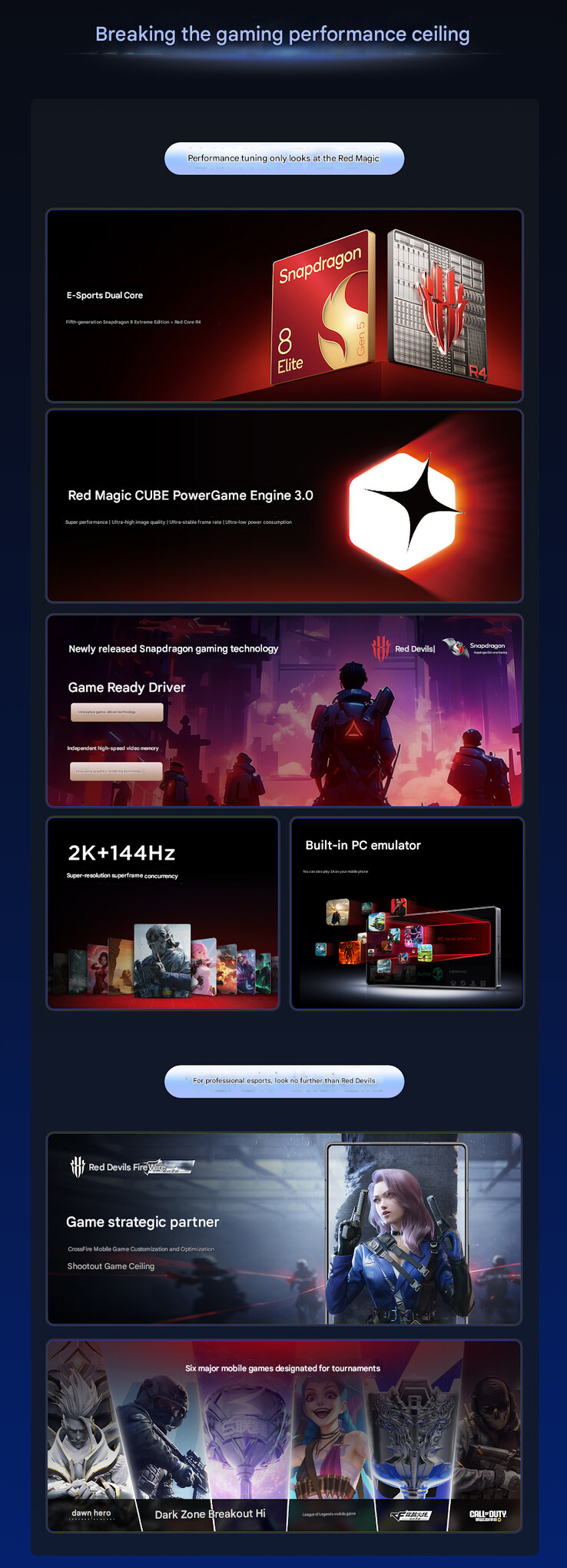 Gaming-centric features of RedMagic 11 Pro (Image source: RedMagic - machine translated)