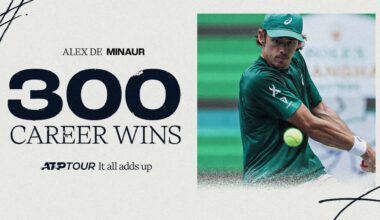 Alex de Minaur notches 300th career win in Vienna | ATP Tour