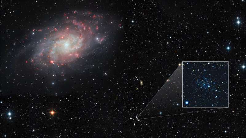 Decades-old dark matter debate narrows thanks to dwarf galaxies