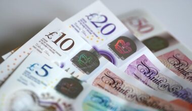Some of UK’s biggest banks ‘investing ever larger sums into fossil fuels’