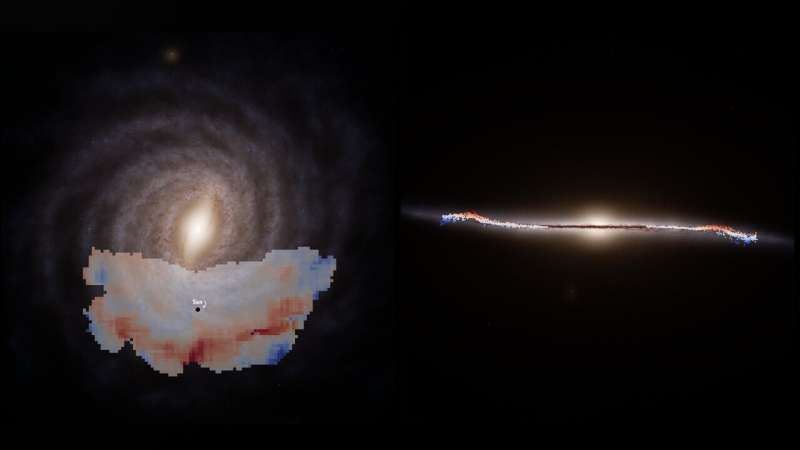ESA's Gaia telescope discovers our galaxy's great wave