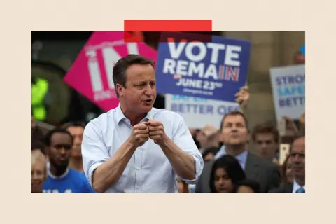 Getty Images David Cameron addressing students and pro-EU 'Vote Remain' supporters, many who have banners