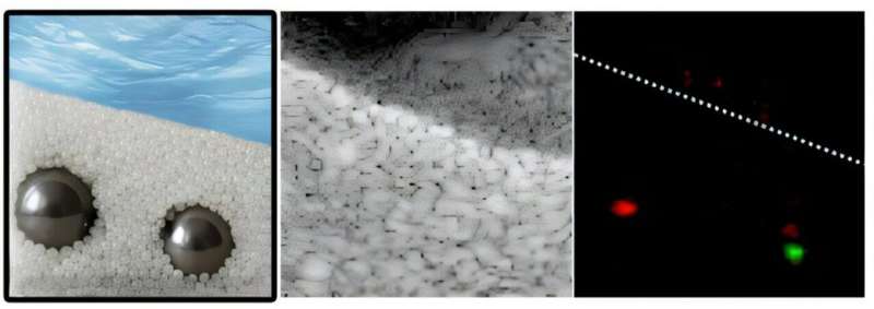 Finding treasures with physics: The fingerprint matrix