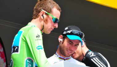 CyclingUpToDate.com
