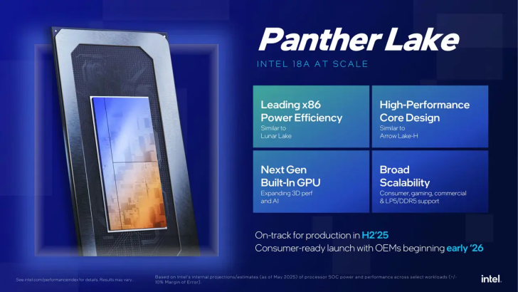 Intel Panther Lake chip details and features are shown on-screen, marked On-track for production in H2'25.