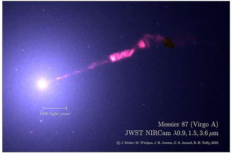 Infrared data from the James Webb Telescope reveals more details of the structure of M87's black hole jet