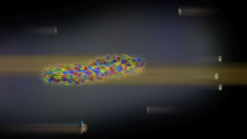 LHCb: Triplets born from proton collisions are correlated with each other