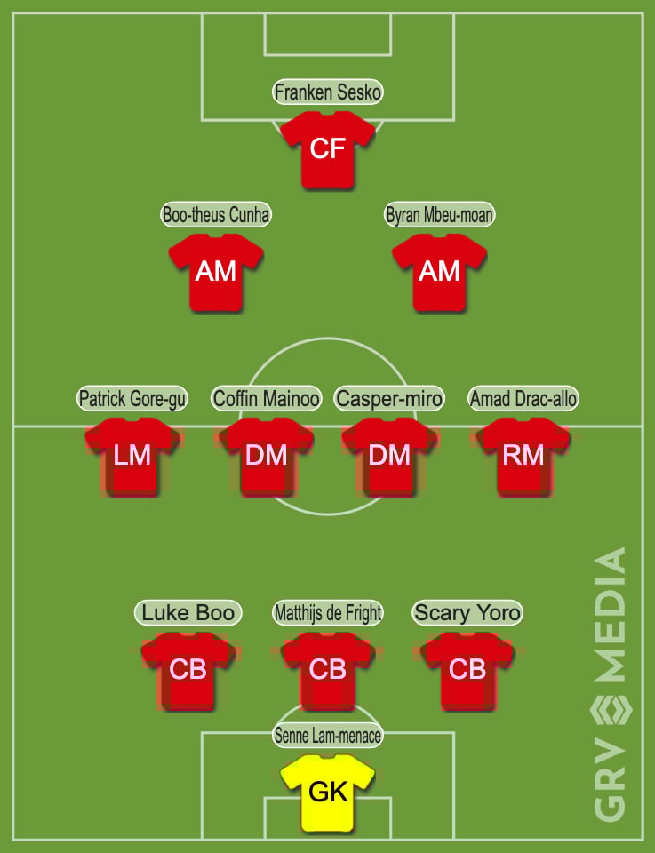 Manchester United XI for Halloween 2025 made with GRV Media line-up tool