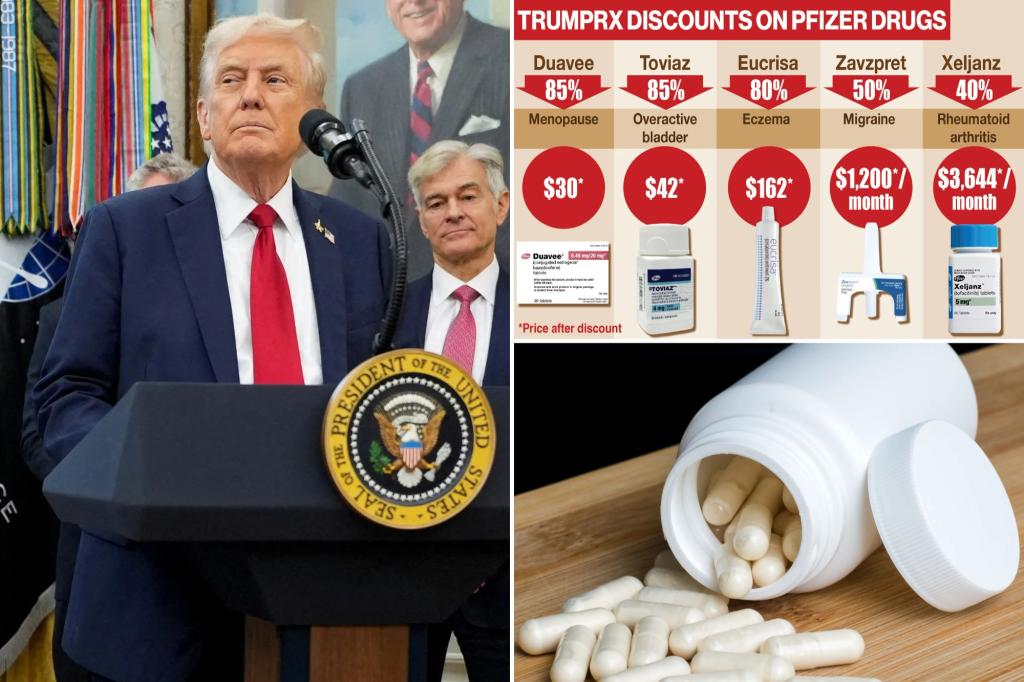 What will TrumpRx mean for patients? Who saves — and how much