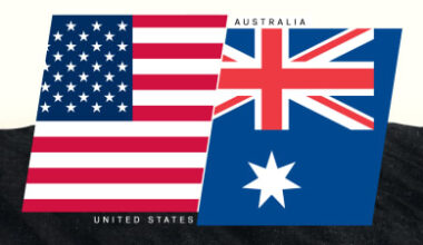 USA vs. Australia: How to watch, stream international friendly