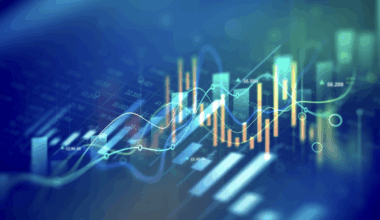stock market graph