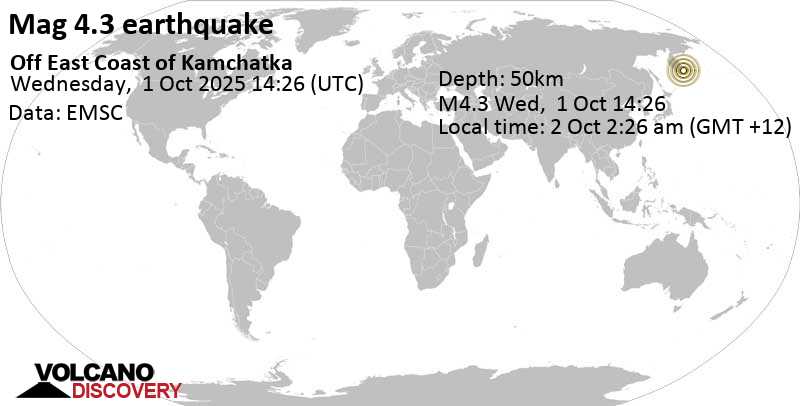 4.3 quake North Pacific Ocean, 104 km east of Petropavlovsk-Kamchatskiy, Kamchatka, Russia, Oct 2, 2025 02:26 am (Kamchatka time)
