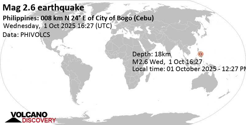 2.6 quake 6.5 km north of Bogo, Province of Cebu, Central Visayas, Philippines, Oct 2, 2025 12:27 am (Manila time)