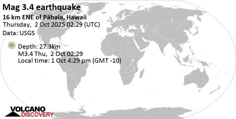3.4 quake 37 mi southwest of Hilo, Hawaii County, Hawaii, United States, Oct 1, 2025 04:29 pm (Honolulu time)