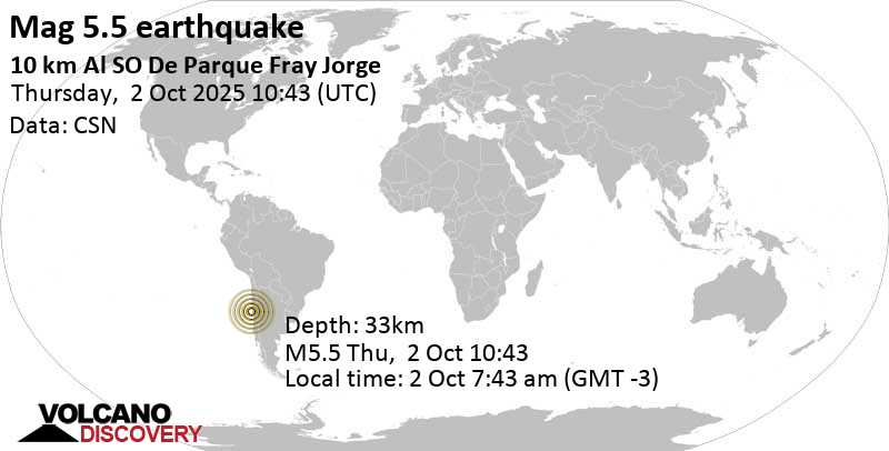 5.5 quake 56 km west of Ovalle, Provincia de Limari, Region de Coquimbo, Chile, Oct 2, 2025 07:43 am (Santiago time)