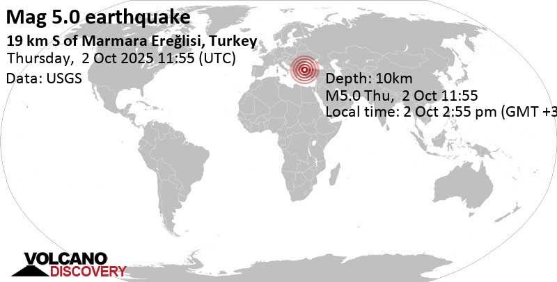 5.0 quake Sea of Marmara, 45 km southeast of Tekirdag, Tekirdag, Turkey, Oct 2, 2025 02:55 pm (Istanbul time)