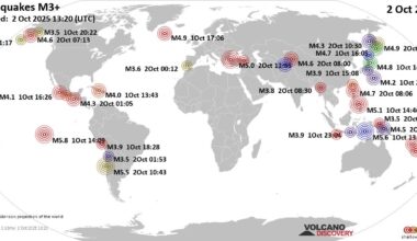 Worldwide earthquakes above magnitude 3 during the past 24 hours on  2 Oct 2025