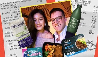 What do two financial advisors with no kids spend on groceries?