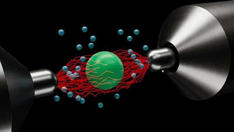 The silica particle interacts with the electric field and the few air particles in the vacuum. Credit: Millen Lab/King's College London Scientists create world's hottest engine