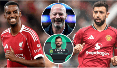 Alan Shearer Selects Controversial Liverpool vs Man Utd Combined XI