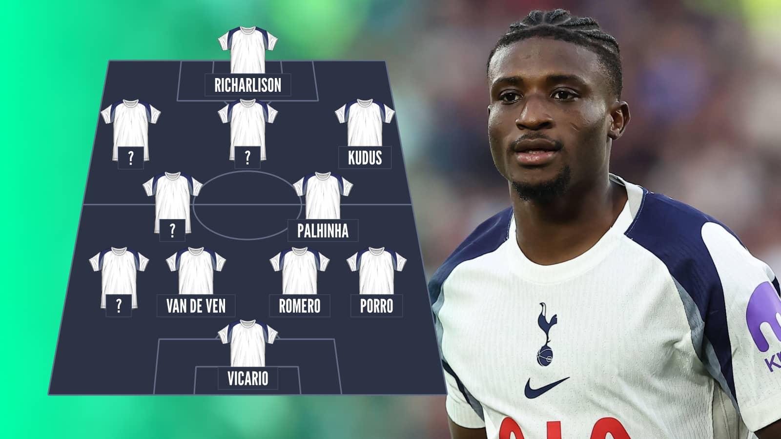 Predicted XI vs Leeds as Thomas Frank finally makes TWO bold moves