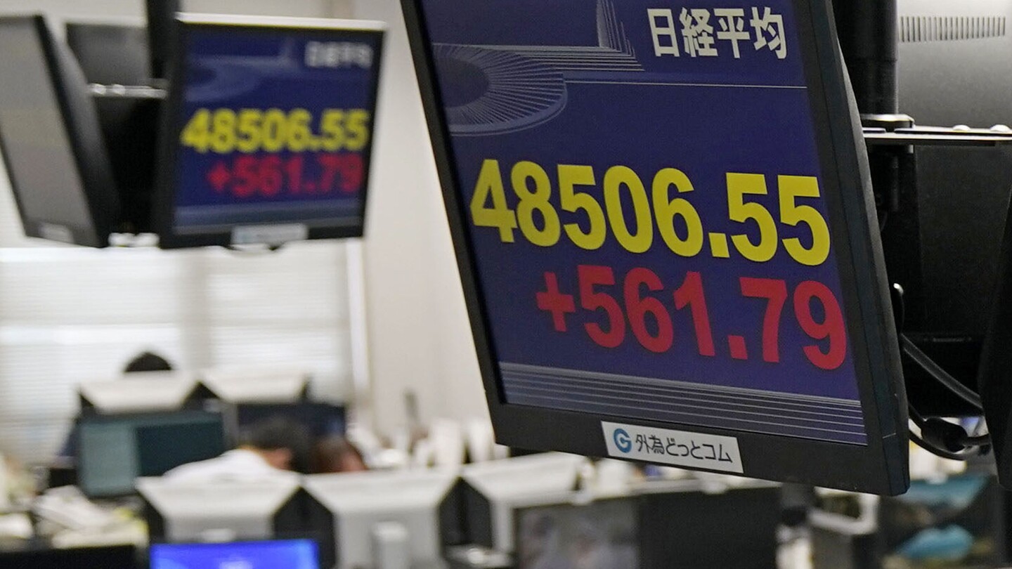 World shares mostly rise as China markets reopen from a long holiday