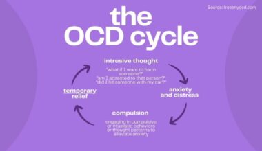 Experts encourage conversation and education during OCD Awareness Month