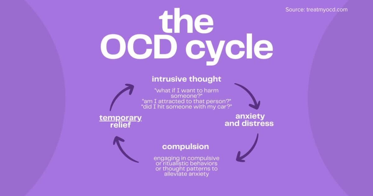 Experts encourage conversation and education during OCD Awareness Month
