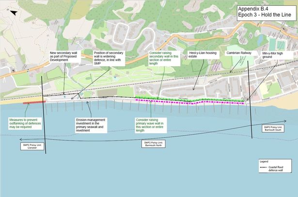 One idea is to continue Barmouth's hold-the-line approach beyond 2075 with additional defences in front of the Hoel-y-Llan housing estate. However Managed Realignment appears more likely in the long-term 