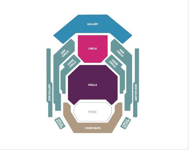 Seating plan for The Batman 1989 In Concert.