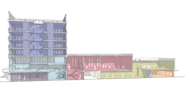 Concord Suite CGI, part of New Era's vision for a new Droylsden